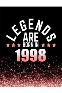Legends Are Born in 1998