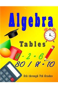 Algebra Tables for 5th Through 7th Grades