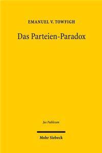 Das Parteien-Paradox