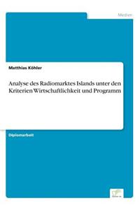 Analyse des Radiomarktes Islands unter den Kriterien Wirtschaftlichkeit und Programm