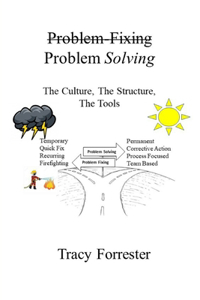 Problem Fixing, Problem Solving