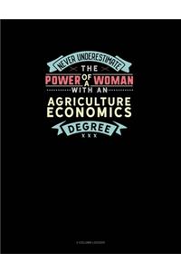 Never Underestimate The Power Of A Woman With An Agriculture Economics Degree
