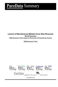 Lessors of Manufactured (Mobile) Home Sites Revenues World Summary