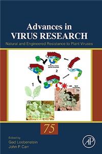 Natural and Engineered Resistance to Plant Viruses