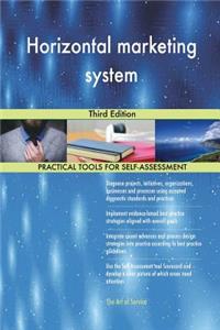 Horizontal marketing system Third Edition