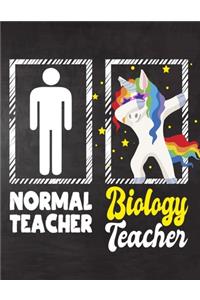 Normal Teacher biology Teacher