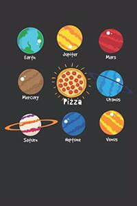 Earth Jupiter Mars Mercury Pizza Uranus Saturn Neptune Venus