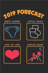 2019 Forecast