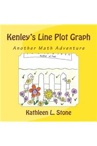 Kenley's Line Plot Graph