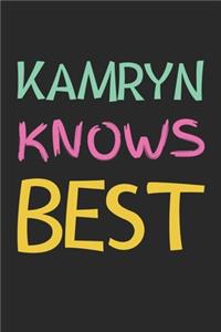 Kamryn Knows Best