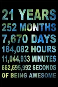 21 Years Of Being Awesome