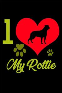 I Love My Rottie