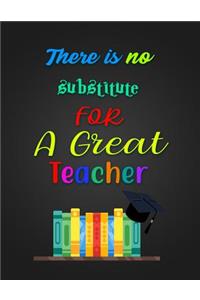 There is no substitute for A Great Teacher