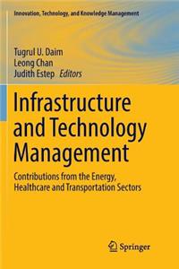 Infrastructure and Technology Management