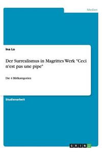 Der Surrealismus in Magrittes Werk 