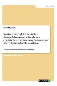 Konkurrenzvergleich deutscher Automobilkonzerne anhand einer empirischen Untersuchung basierend auf über 10-Jahresabschlussanalysen