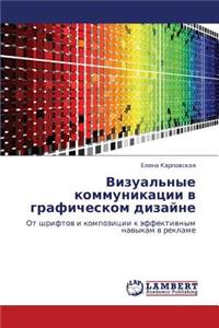 Vizual'nye Kommunikatsii V Graficheskom Dizayne
