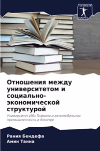 Отношения между университетом и социальн