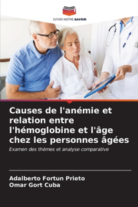 Causes de l'anémie et relation entre l'hémoglobine et l'âge chez les personnes âgées