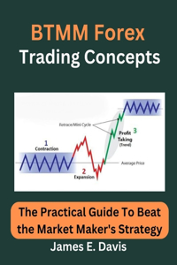 BTMM Forex Trading Concepts