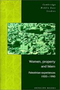 Women, Property and Islam