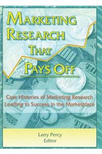 Marketing Research That Pays Off