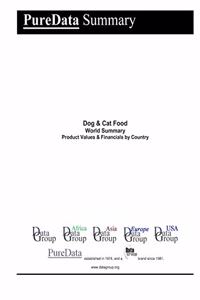 Dog & Cat Food World Summary