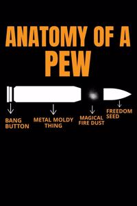 Anatomy of a Pew