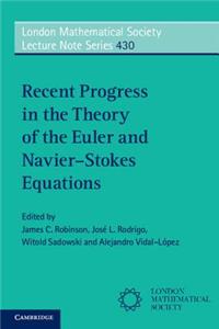 Recent Progress in the Theory of the Euler and Navier-Stokes Equations