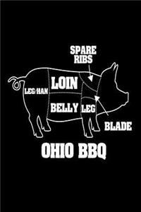 Ohio BBQ