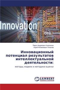 Innovatsionnyy potentsial rezul'tatov intellektual'noy deyatel'nosti