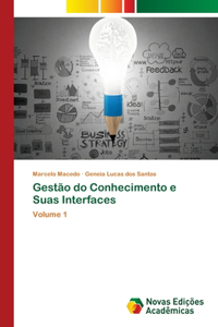 Gestão do Conhecimento e Suas Interfaces