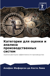 Категории для оценки и анализа производl