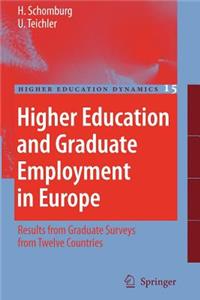 Higher Education and Graduate Employment in Europe