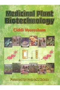 Medicinal Plant Biotechnology