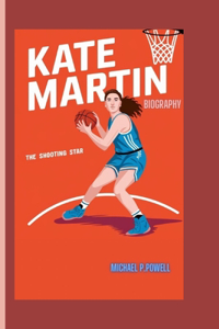 Kate Martin Biography