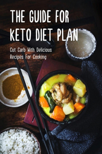 The Guide For Keto Diet Plan
