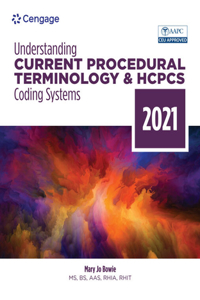 Understanding Current Procedural Terminology and HCPCS Coding Systems, 2021