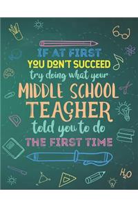 If At First You Don't Succeed Try Doing What Your Middle School Teacher Told You To Do The First Time