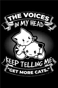 The Voices In My Head Keep Telling Me 