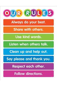 Color Your Classroom Our Rules Chart