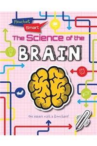 Science of the Brain