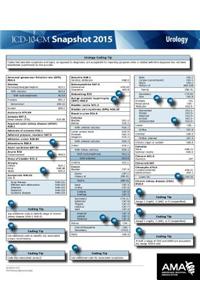 ICD-10-CM 2015 Snapshot Card - Urology