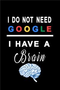 I do not need google i have a brain blue