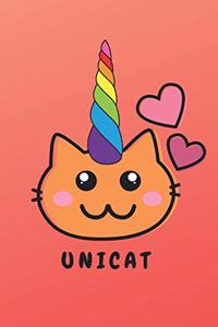 Unicat