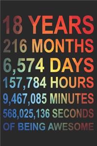 18 Years Of Being Awesome