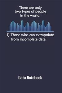 There Are Two Types Of People In The World Those Who Can Extrapolate From Incomplete Data