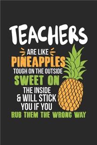 Teachers Are Like Pineapples. Tough On The Outside Sweet On The Inside