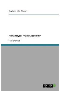 Filmanalyse