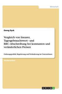 Vergleich von linearer, Tagesgebrauchtwert‐ und RRC‐Abschreibung bei konstanten und veränderlichen Preisen